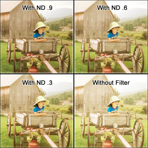 Rent a Schneider ND 4x5.65 Filter Set