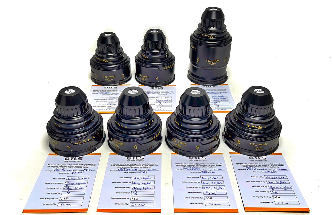 Vintage Lenses – New Circuit
