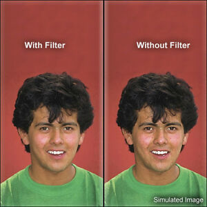 Schneider HD CLASSIC SOFT® Filters