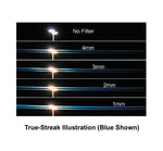 Schneider TRUE-STREAK® 4x4 and 4x5.65 Filters
